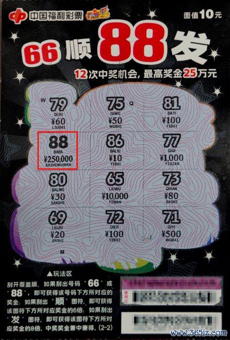 女子喜中福彩40万大奖贪图买房：终于已毕心愿了
